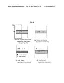 ELECTRODE-SUPPORT TYPE OF GAS-SEPARATION MEMBRANE MODULE, TUBULAR     STRUCTURE OF SAME, PRODUCTION METHOD FOR TUBULAR STRUCTURE, AND     HYDROCARBON REFORMING METHOD USING SAME diagram and image