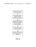 SHAVING RAZOR DEMONSTRATION APPARATUS AND METHOD diagram and image