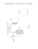 LINER-BASED SHIPPING AND DISPENSING SYSTEMS diagram and image