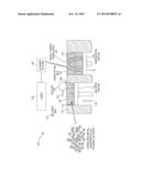 STABILIZED METALLIC NANOPARTICLES FOR 3D PRINTING diagram and image