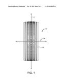 Sipe Reinforcement diagram and image