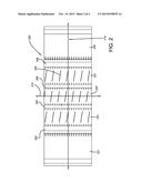 Sipe Reinforcement diagram and image