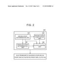 CONTROL APPARATUS FOR 4WD VEHICLE diagram and image