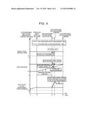 CONTROL APPARATUS FOR 4WD VEHICLE diagram and image