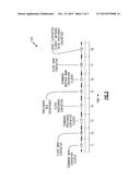 VARIABLE PRECHARGE TIMING diagram and image