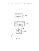 AUTOMATIC AUTOMOBILE LICENSE TAG diagram and image