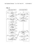 VEHICLE CONTROL SYSTEM diagram and image