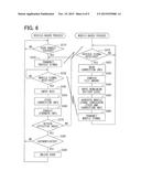 VEHICLE CONTROL SYSTEM diagram and image