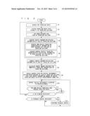 VEHICLE ENERGY MANAGEMENT DEVICE diagram and image