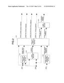 HYBRID VEHICLE CONTROL DEVICE diagram and image