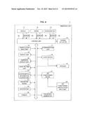 MOBILE OBJECT, SYSTEM, AND STORAGE MEDIUM diagram and image