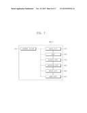 OVERHEAD HOIST TRANSFER SYSTEM AND FACTORY SYSTEM EMPLOYING THE SAME diagram and image