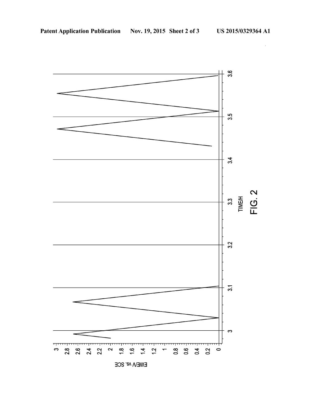 ACTIVATED CARBON PRODUCTS AND METHODS FOR MAKING AND USING SAME - diagram, schematic, and image 03