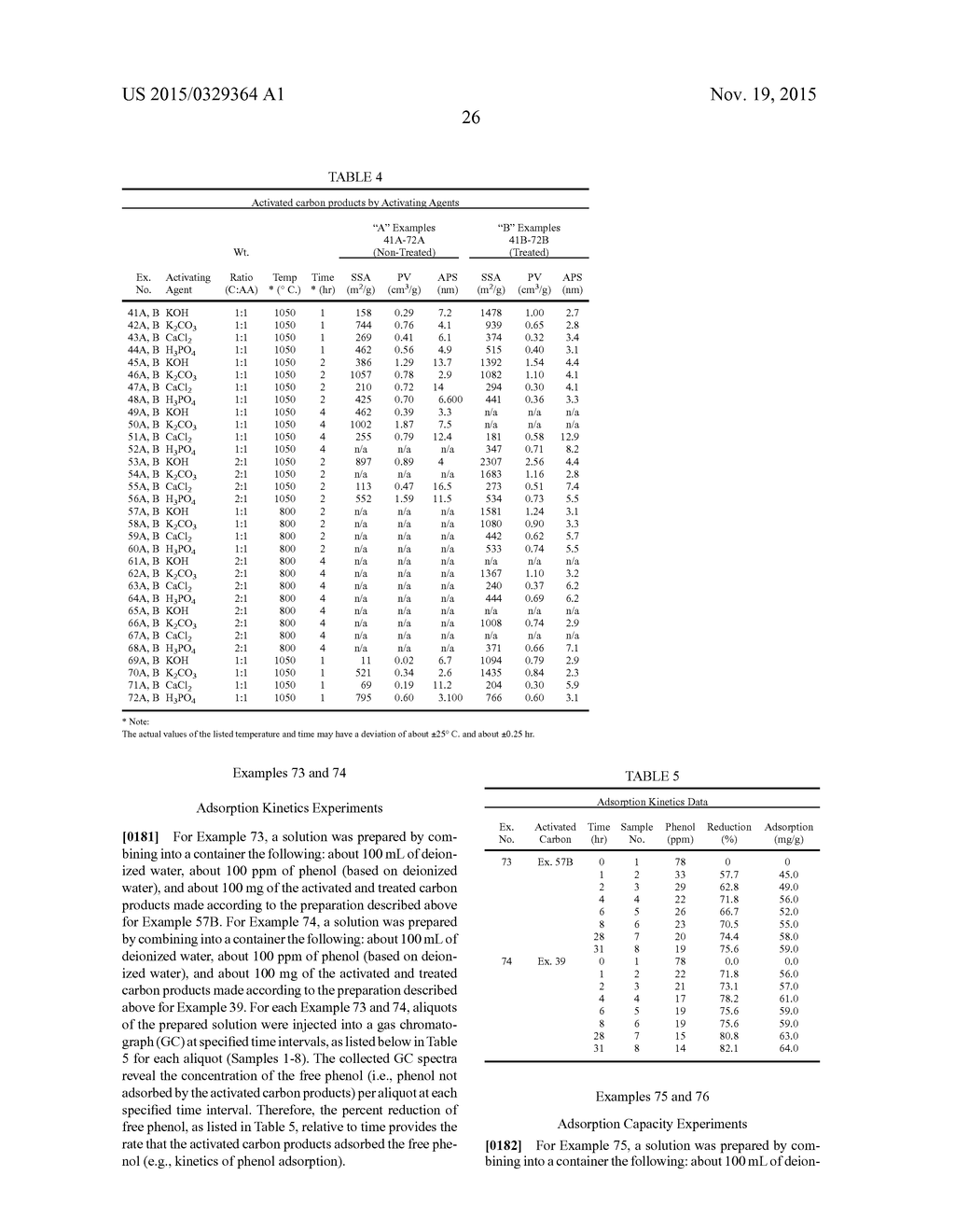 ACTIVATED CARBON PRODUCTS AND METHODS FOR MAKING AND USING SAME - diagram, schematic, and image 30