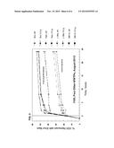 THERMO-OXIDATION OF MUNICIPAL WASTEWATER TREATMENT PLANT SLUDGE FOR     PRODUCTION OF CLASS A BIOSOLIDS diagram and image