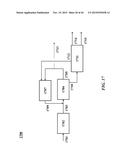 ETHYLENE-TO-LIQUIDS SYSTEMS AND METHODS diagram and image