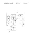 Operation of Modified HF Alkylation Unit diagram and image