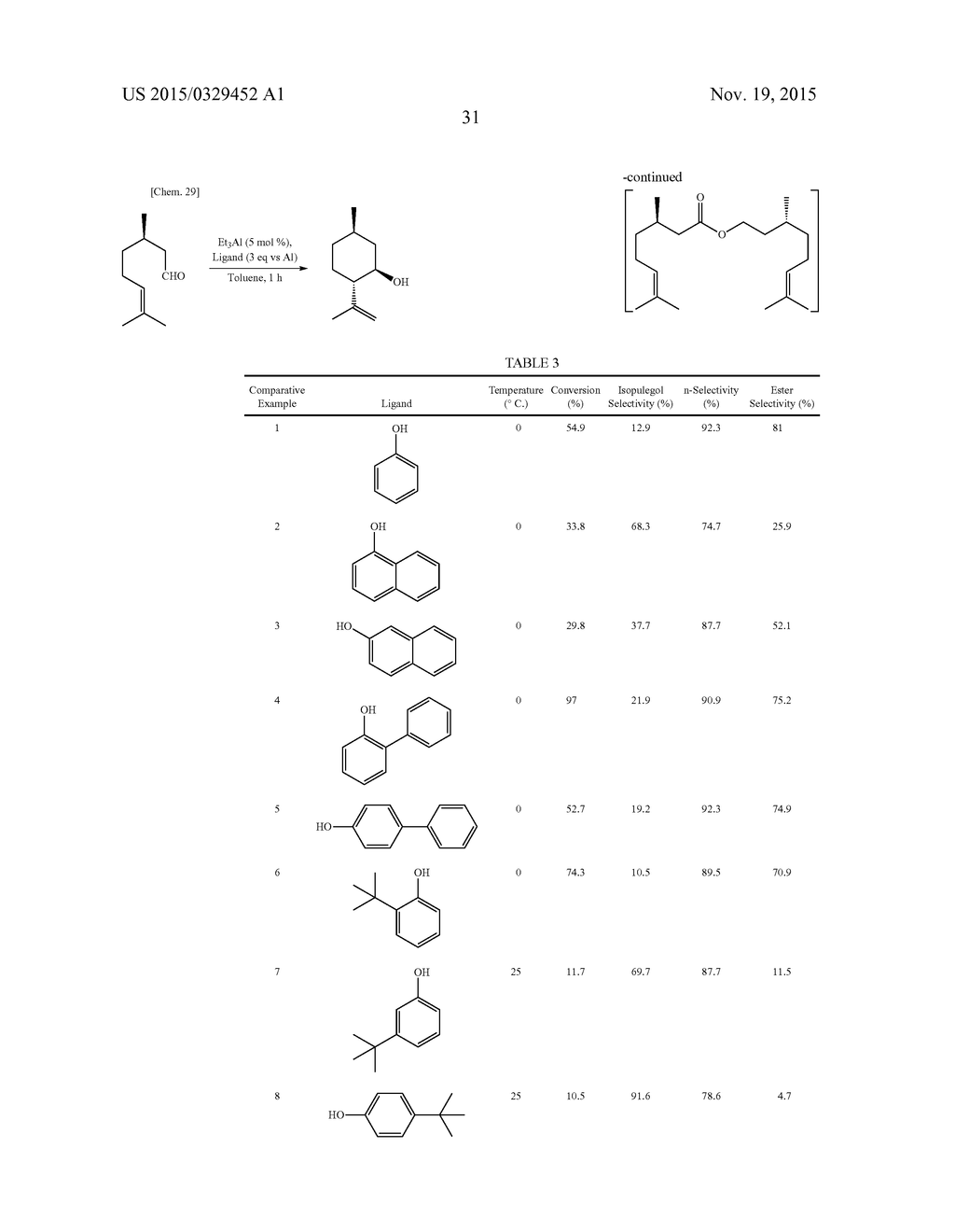 METHOD FOR PRODUCING OPTICALLY ACTIVE ISOPULEGOL AND OPTICALLY ACTIVE     MENTHOL - diagram, schematic, and image 36