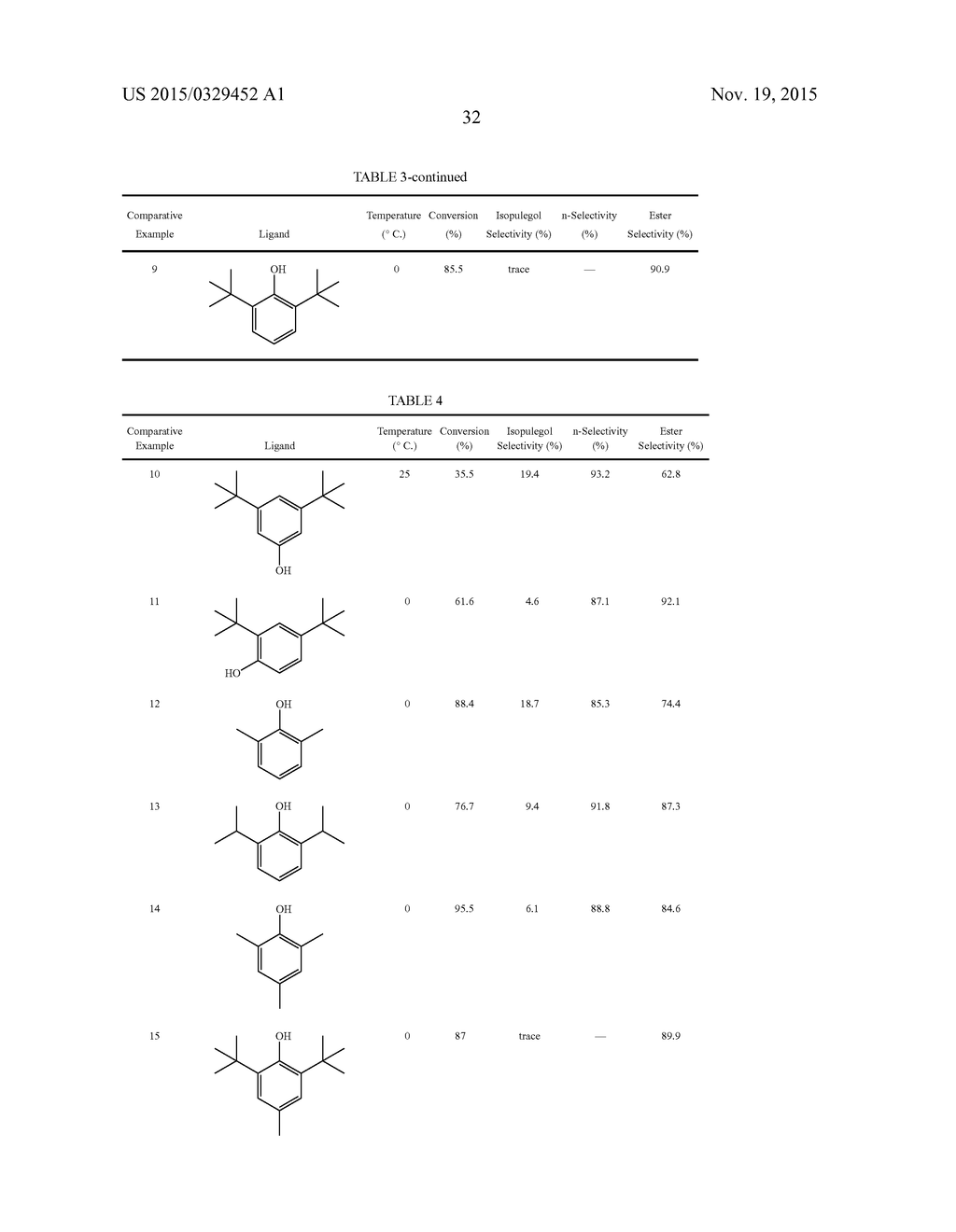 METHOD FOR PRODUCING OPTICALLY ACTIVE ISOPULEGOL AND OPTICALLY ACTIVE     MENTHOL - diagram, schematic, and image 37