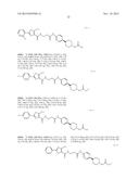 NOVEL BETA-ALANINE DERIVATIVES, PHARMACEUTICALLY ACCEPTABLE SALTS THEREOF,     AND PHARMACEUTICAL COMPOSITION COMPRISING SAME AS ACTIVE INGREDIENT diagram and image