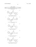 4,6-DIARYLAMINOTHIAZINES AS BACE1 INHIBITORS AND THEIR USE FOR THE     REDUCTION OF BETA-AMYLOID PRODUCTION diagram and image