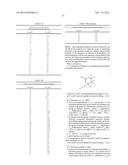 4,6-DIARYLAMINOTHIAZINES AS BACE1 INHIBITORS AND THEIR USE FOR THE     REDUCTION OF BETA-AMYLOID PRODUCTION diagram and image