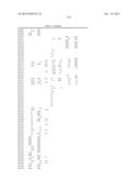 2,4-PYRIMIDINEDIAMINE COMPOUNDS AND THEIR USES diagram and image