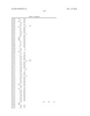 2,4-PYRIMIDINEDIAMINE COMPOUNDS AND THEIR USES diagram and image