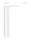 2,4-PYRIMIDINEDIAMINE COMPOUNDS AND THEIR USES diagram and image