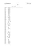 2,4-PYRIMIDINEDIAMINE COMPOUNDS AND THEIR USES diagram and image