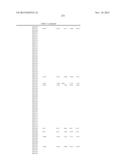 2,4-PYRIMIDINEDIAMINE COMPOUNDS AND THEIR USES diagram and image