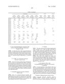 2,4-PYRIMIDINEDIAMINE COMPOUNDS AND THEIR USES diagram and image