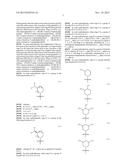 THIAZOLECARBOXAMIDES AND PYRIDINECARBOXAMIDE COMPOUNDS USEFUL AS PIM     KINASE INHIBITORS diagram and image