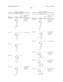 PRODRUGS OF SUBSTITUTED AZAINDOLEOXOACETIC PIPERAZINE DERIVATIVES diagram and image