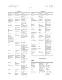 PRODRUGS OF SUBSTITUTED AZAINDOLEOXOACETIC PIPERAZINE DERIVATIVES diagram and image