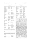 PRODRUGS OF SUBSTITUTED AZAINDOLEOXOACETIC PIPERAZINE DERIVATIVES diagram and image