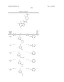 PRODRUGS OF SUBSTITUTED AZAINDOLEOXOACETIC PIPERAZINE DERIVATIVES diagram and image