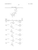 PRODRUGS OF SUBSTITUTED AZAINDOLEOXOACETIC PIPERAZINE DERIVATIVES diagram and image