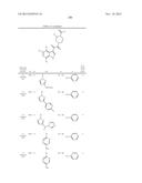 PRODRUGS OF SUBSTITUTED AZAINDOLEOXOACETIC PIPERAZINE DERIVATIVES diagram and image