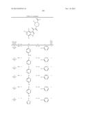 PRODRUGS OF SUBSTITUTED AZAINDOLEOXOACETIC PIPERAZINE DERIVATIVES diagram and image