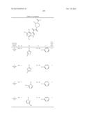 PRODRUGS OF SUBSTITUTED AZAINDOLEOXOACETIC PIPERAZINE DERIVATIVES diagram and image