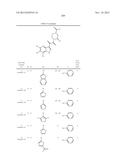 PRODRUGS OF SUBSTITUTED AZAINDOLEOXOACETIC PIPERAZINE DERIVATIVES diagram and image