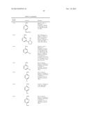 PRODRUGS OF SUBSTITUTED AZAINDOLEOXOACETIC PIPERAZINE DERIVATIVES diagram and image