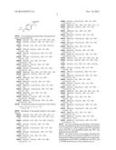 PROCESS FOR PREPARING UREA-CONTAINING MERCAPTOSILANES diagram and image