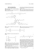 PROCESS FOR PREPARING UREA-CONTAINING SILANES diagram and image