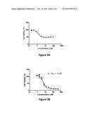 CYTOTOXIC TITANIUM AND VANADIUM COMPLEXES diagram and image