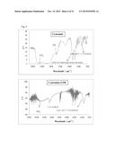 ALL GOLD FLUORESCENCE RESONANCE ENERGY TRANSFER PROBE AND USE THEREOF diagram and image