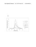 ALL GOLD FLUORESCENCE RESONANCE ENERGY TRANSFER PROBE AND USE THEREOF diagram and image