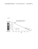 ALL GOLD FLUORESCENCE RESONANCE ENERGY TRANSFER PROBE AND USE THEREOF diagram and image