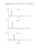 COMPSTATIN ANALOGS diagram and image